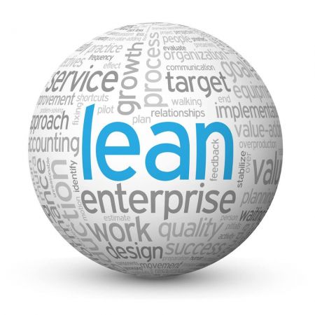 Training - Lean Management