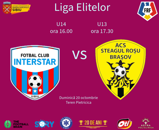 Liga Elitelor U14 și U13