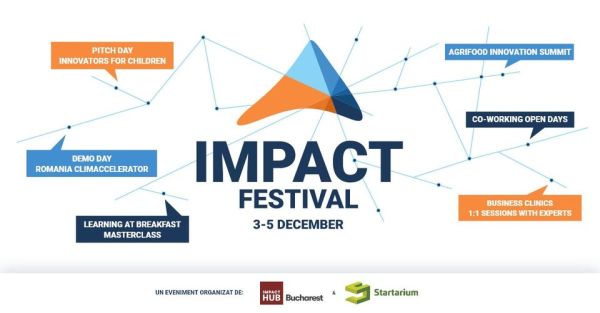 Impact Festival