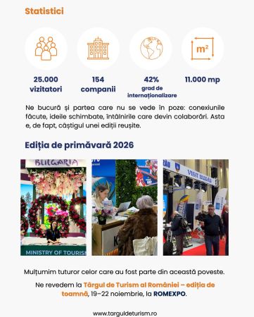 Târgul de Turism al României